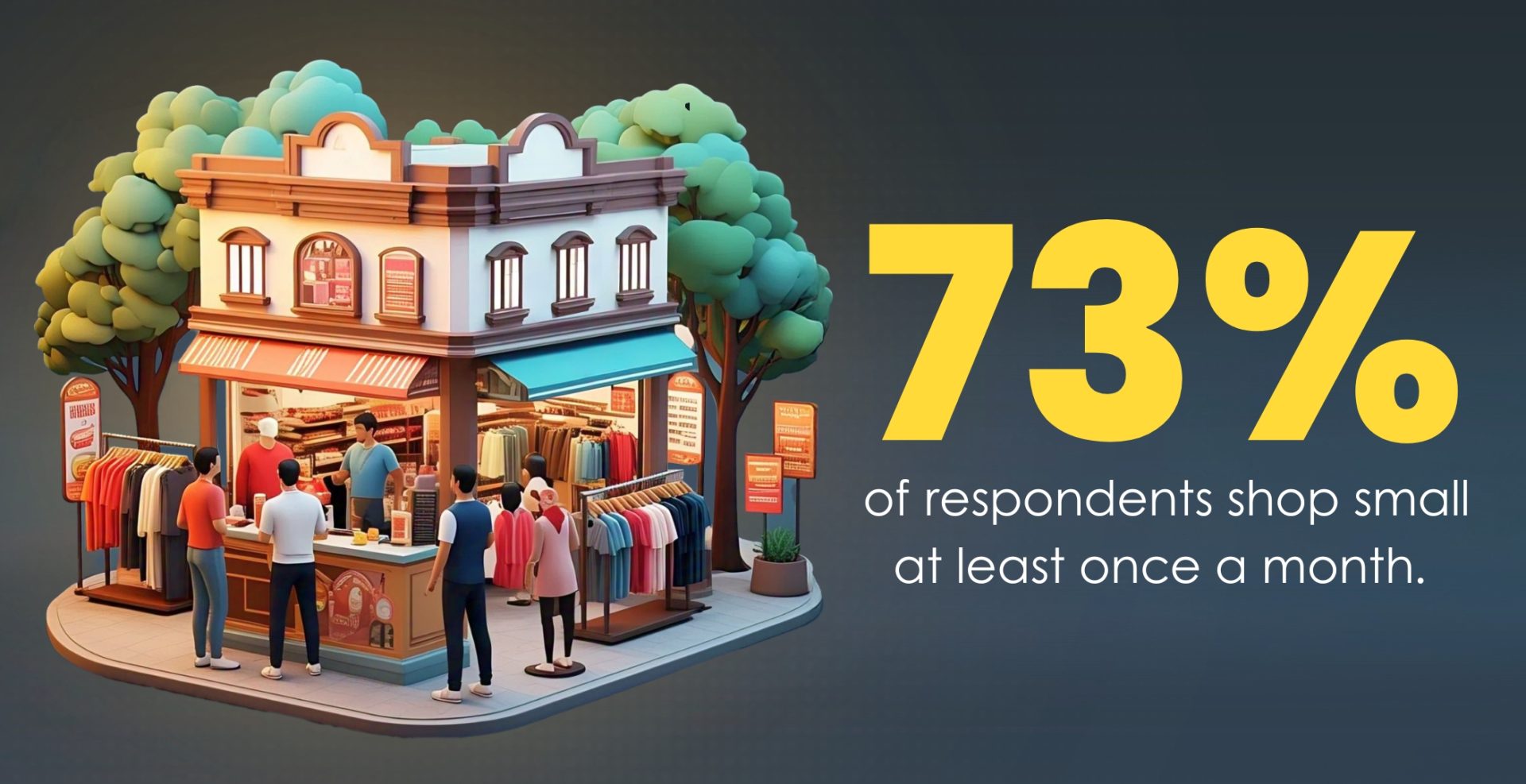 Rethinking Retail: Trends Fuelling Small-Box Success Stories