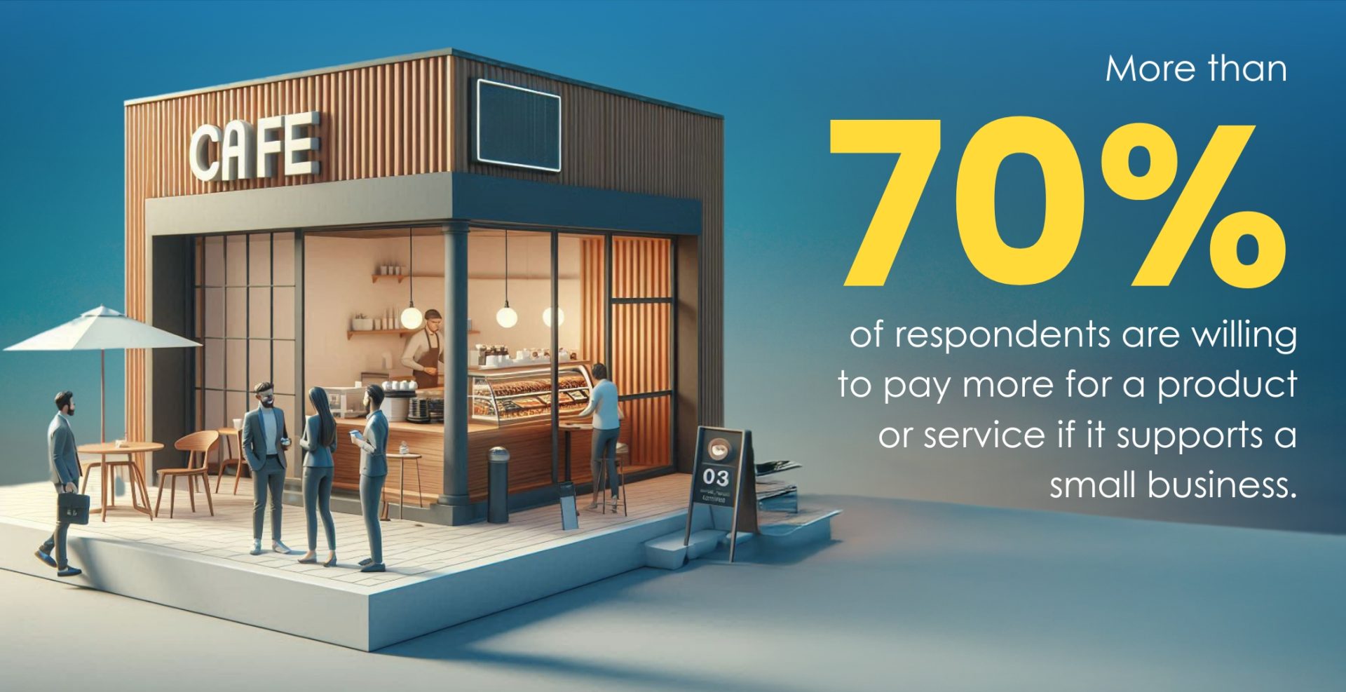 Rethinking Retail: Trends Fuelling Small-Box Success Stories