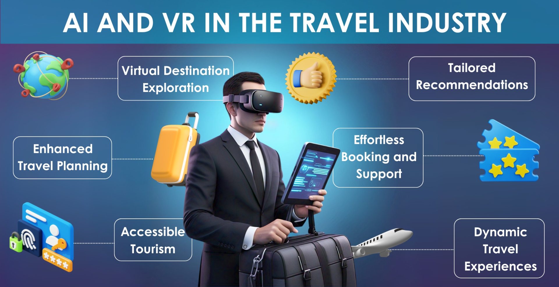 Uk Travel Industry Trends