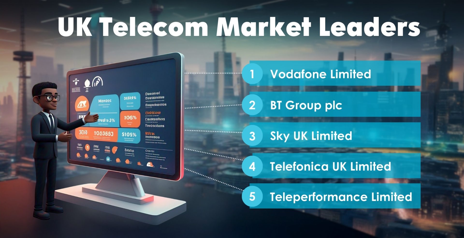 UK Telecom Market Leaders