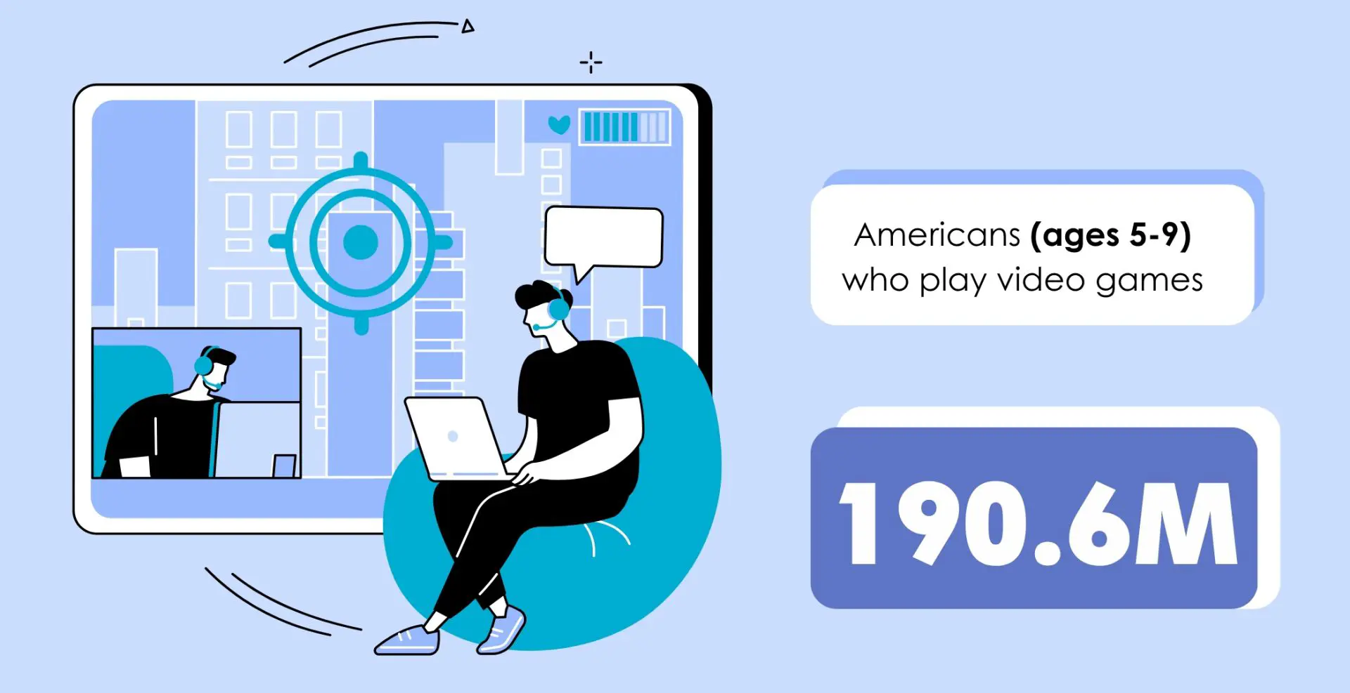 American Who pays Video Game