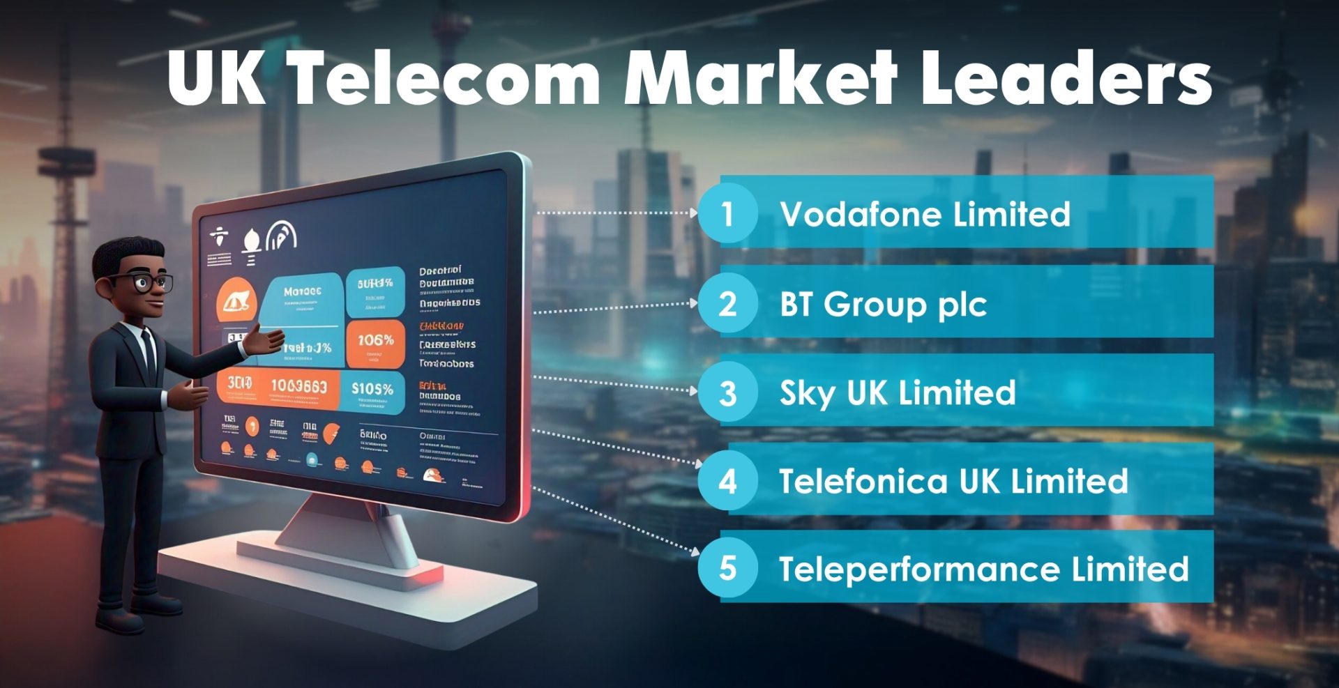 UK Telecom Market Leaders