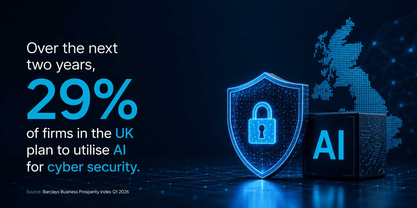Increased cyber security investment