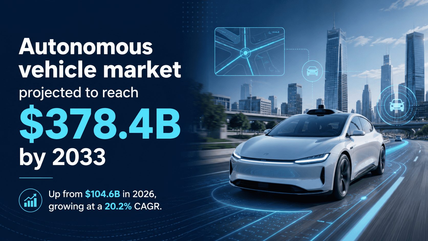 Autonomouse vehicle market by 2033