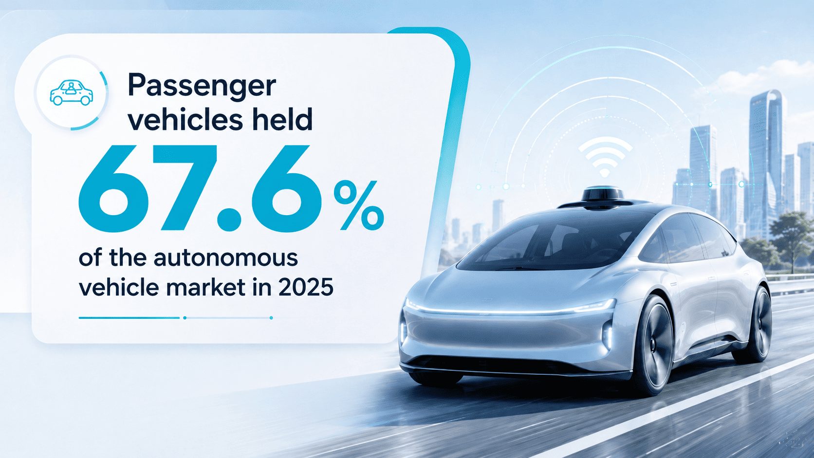 Autonomouse vehicle market by 2025